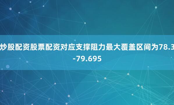 炒股配资股票配资对应支撑阻力最大覆盖区间为78.3-79.695