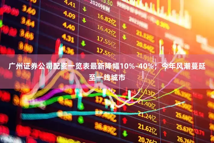 广州证券公司配资一览表最新降幅10%-40%；今年风潮蔓延至一线城市